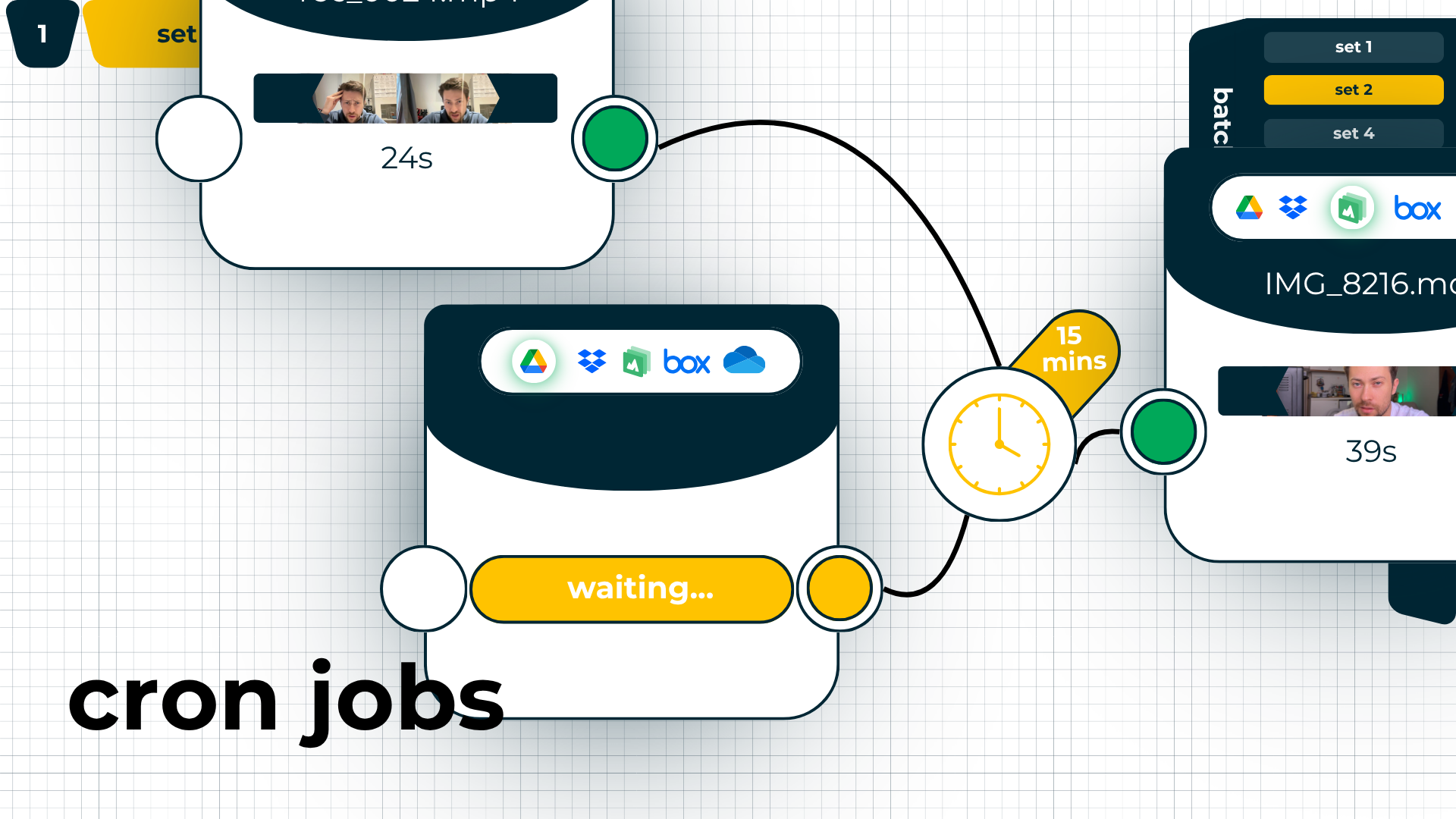 Cron jobs